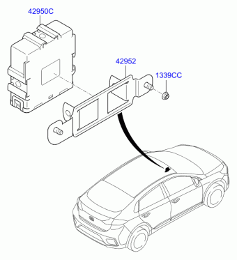 Ioniq Electric 28.12.2018 2019