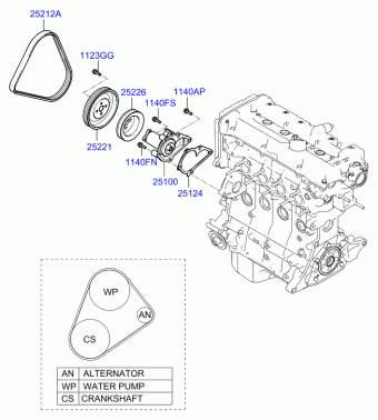Coupe 28.05.2008 2008