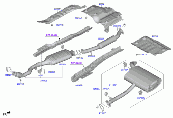 GV80 20 (2020-) 2020 GEN