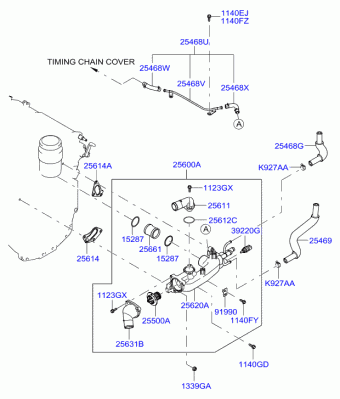AZERA 05: NOV.2006- (2005-) 2006 2010