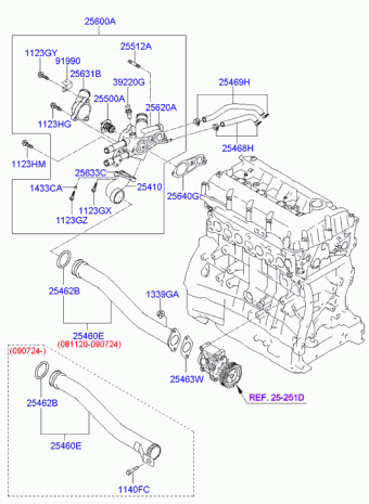 AZERA 05: NOV.2006- (2005-) 2006 2010