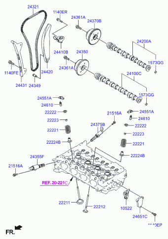 Elantra GT 19.01.2015 2016