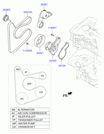Elantra GT 19.01.2015 2016