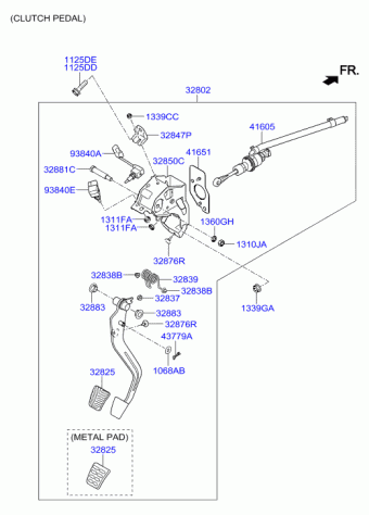 Elantra GT 19.01.2015 2016