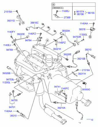 GENESIS 07 (2008-2013) 2008 2013