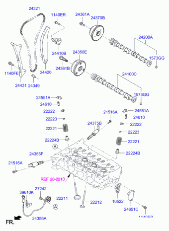 Elantra 10.07.2019 2020