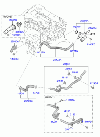 Elantra 10.07.2019 2020