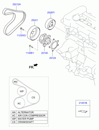 Elantra 04.07.2017 2018