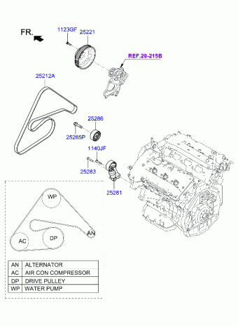Genesis G70 09.04.2021 2022