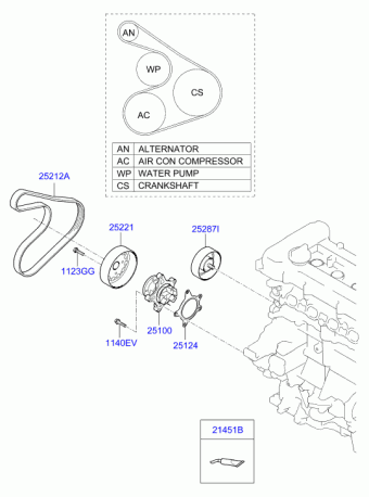 Veloster 20.02.2014 2014
