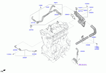 Genesis GV70 03.11.2022 2023