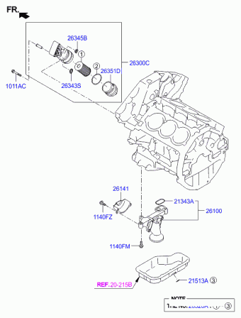 Genesis coupe 01.04.2015 2015