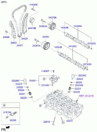Elantra 02.12.2015 2016