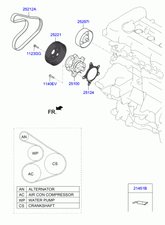 Veloster 20.11.2018 2019