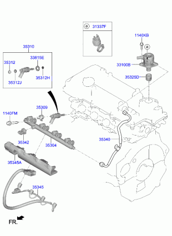 Veloster 20.11.2018 2019