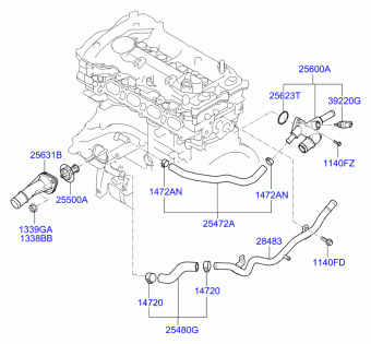 Elantra 19.03.2014 2015