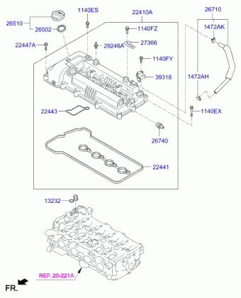 Elantra 18.03.2020 2020