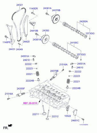 Elantra 06.02.2020 2020
