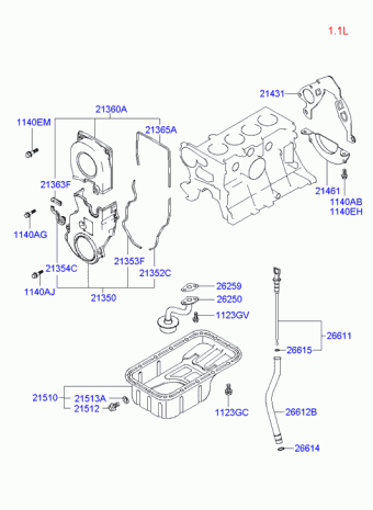 Getz 20.10.2004 2005