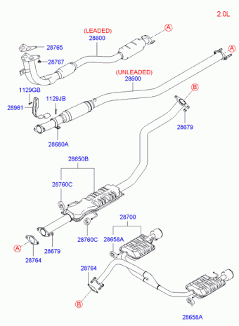 Coupe 25.07.2002 2002