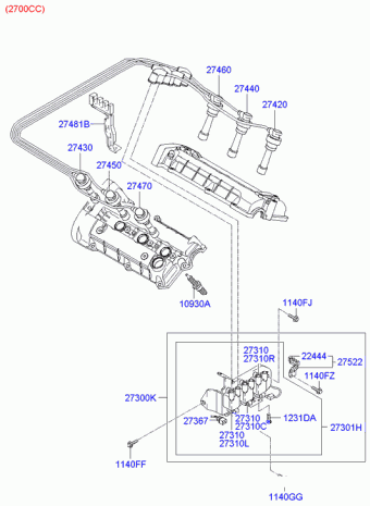 Coupe 25.07.2002 2002