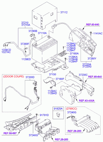Coupe 25.07.2002 2002