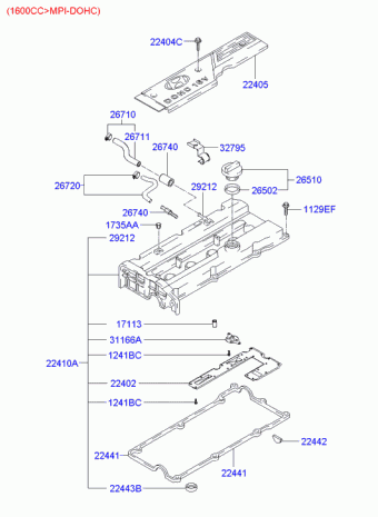 Elantra 29.01.2004 2004