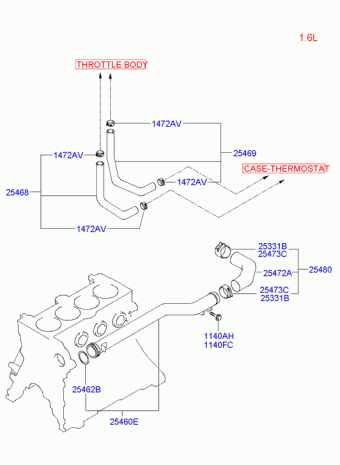 Elantra 29.01.2004 2004