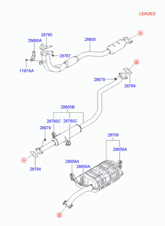 Elantra 29.01.2004 2004