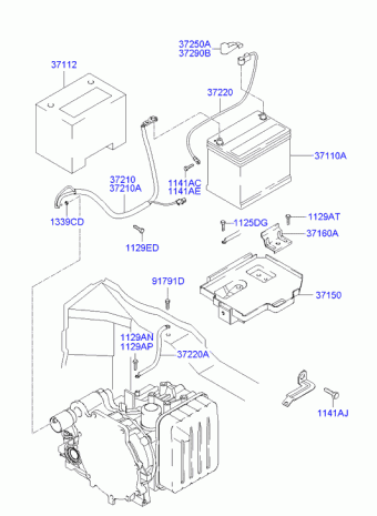 Elantra 29.01.2004 2004