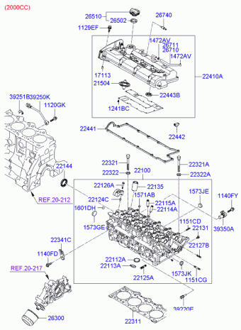 Elantra 25.08.2006 2007