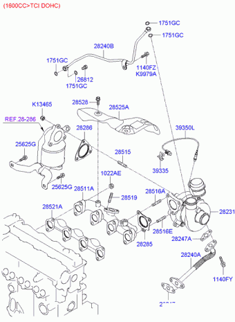 Elantra 25.08.2006 2007