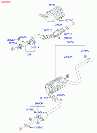 Elantra 25.08.2006 2007