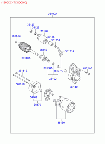Elantra 25.08.2006 2007