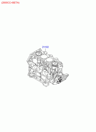 Trajet 11.10.2004 2005
