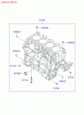 Trajet 11.10.2004 2005