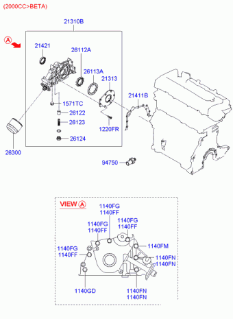 Trajet 11.10.2004 2005