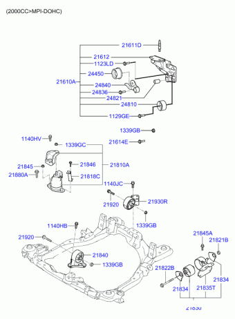 Trajet 11.10.2004 2005