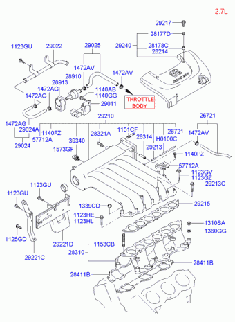 Trajet 11.10.2004 2005
