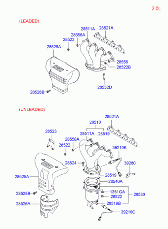 Trajet 11.10.2004 2005