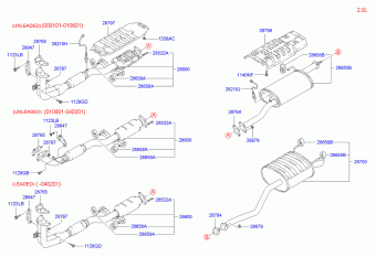 Trajet 11.10.2004 2005