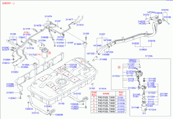 Trajet 11.10.2004 2005