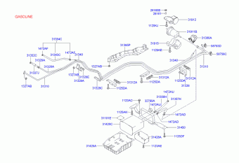 Trajet 11.10.2004 2005
