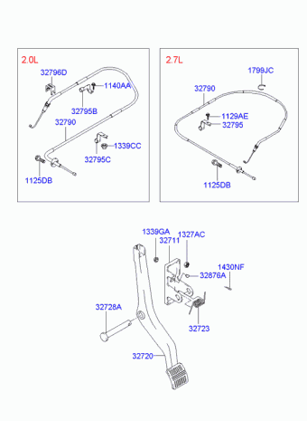 Trajet 11.10.2004 2005