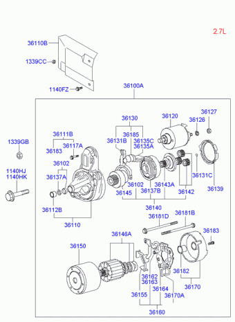 Trajet 11.10.2004 2005