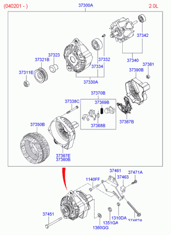Trajet 11.10.2004 2005