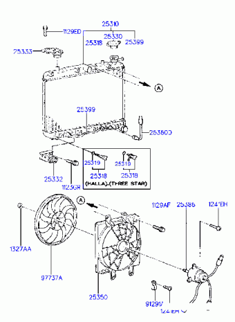 SCoupe 11.04.1991 1991