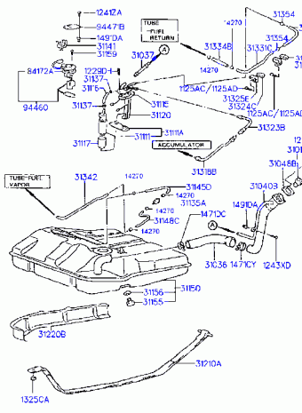 SCoupe 11.04.1991 1991