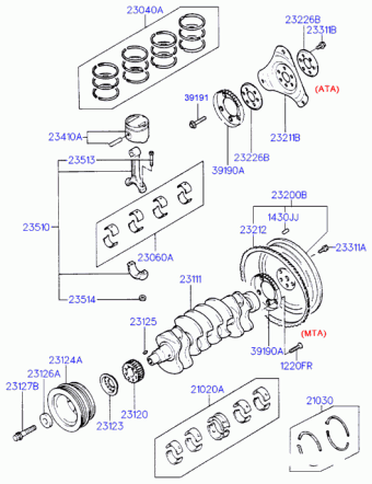 Elantra 12.03.1999 1999