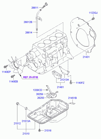 H-1 02 (TURKEY PLANT-EUR): JAN.2007- (2002-2007) 2007 2007